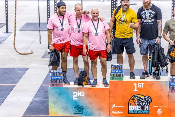 Straight Outta Testosterone