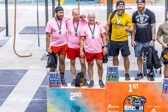 Straight Outta Testosterone