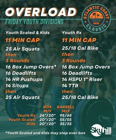 Overload_Youth